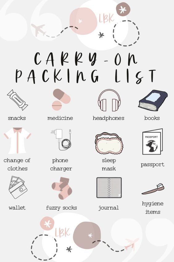 WHAT'S IN MY CARRY-ON BAG?